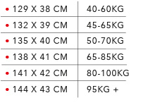 Code-V1-Weight-range.jpg