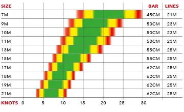 R1-V3-2018-Wind-range-water.jpg