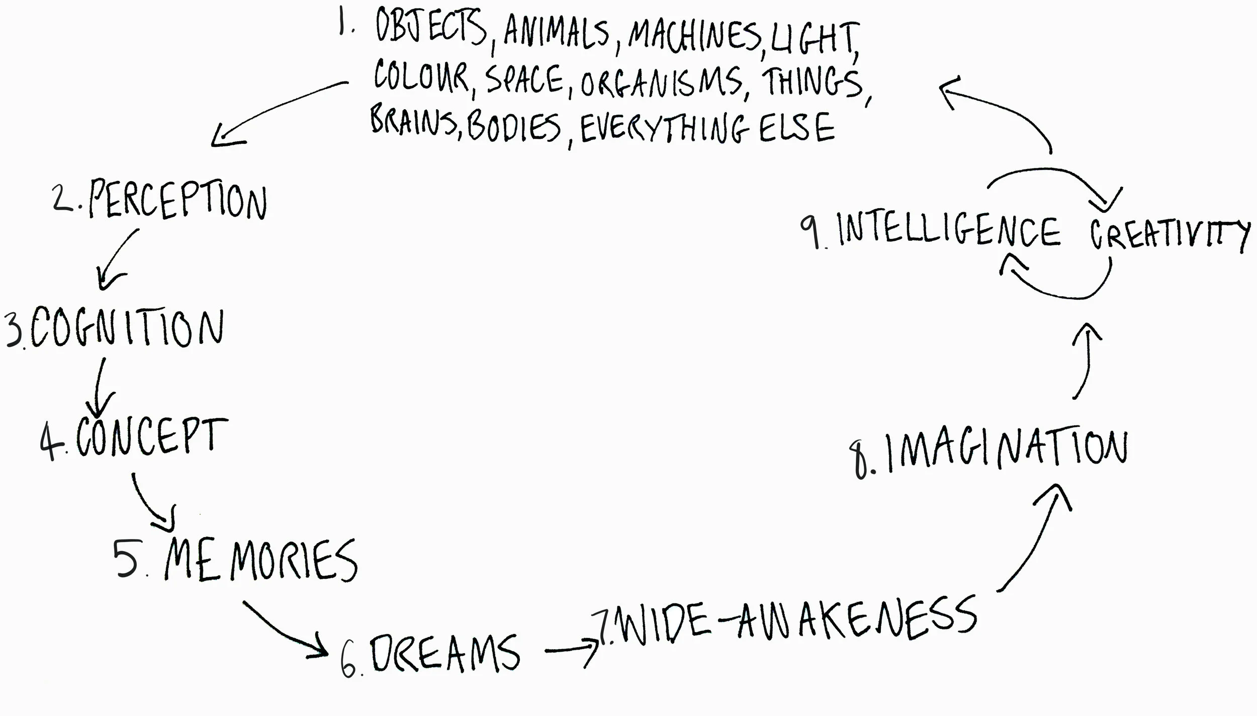 Sketch025word scribble11.jpg