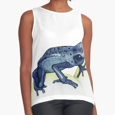 Contrast Tanks