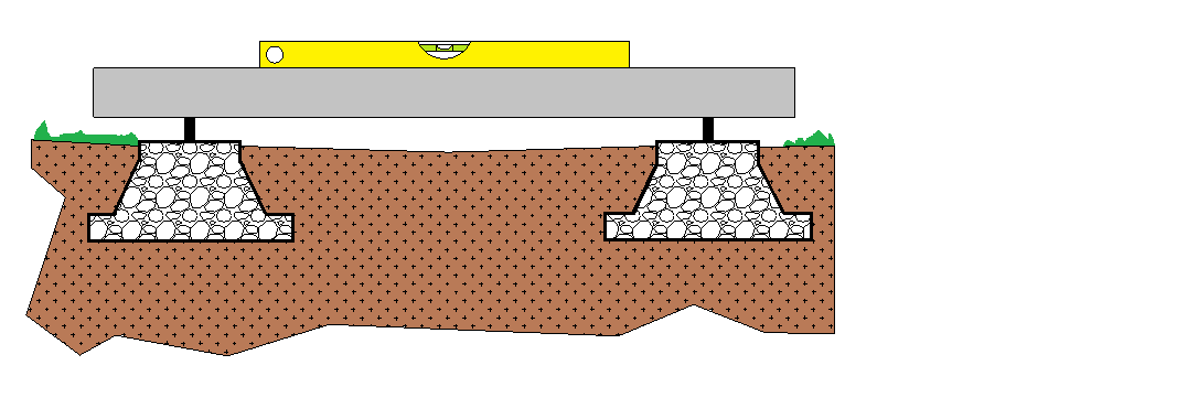 foundations plinth.png