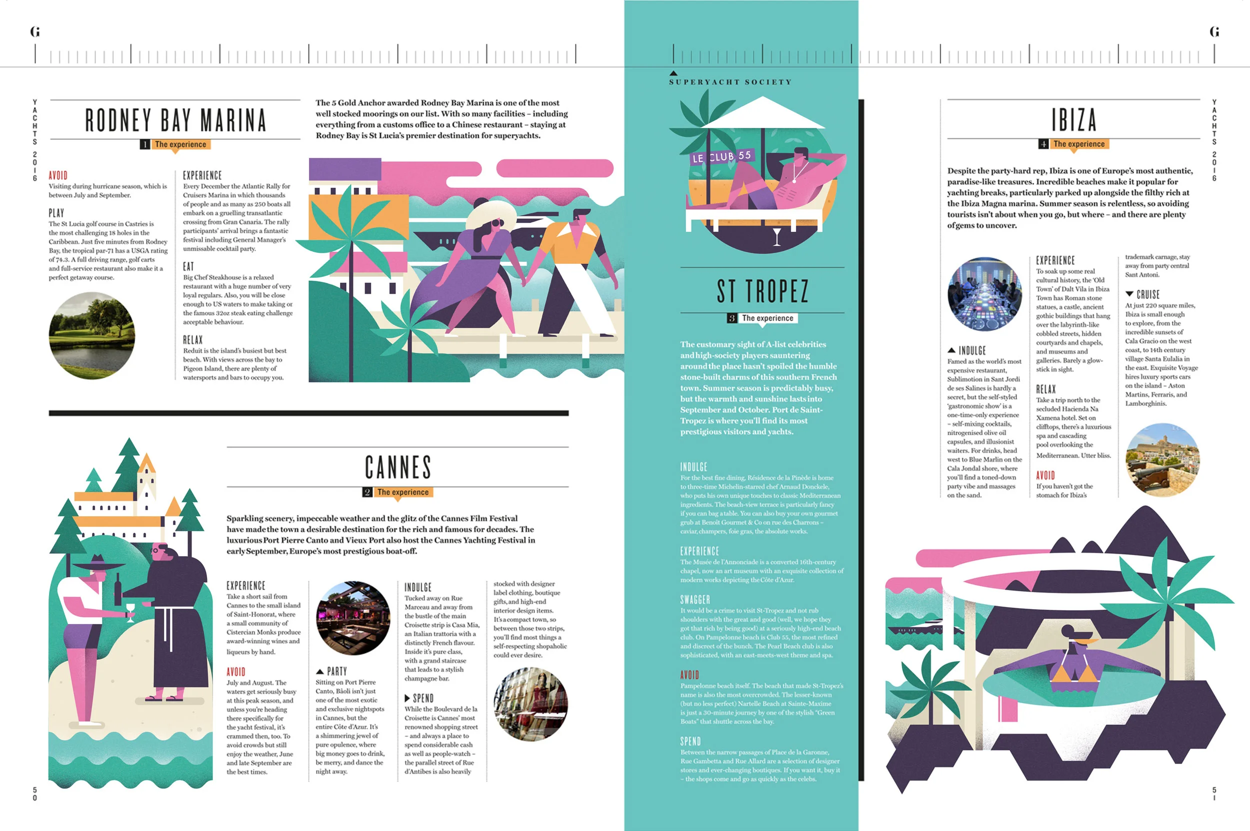 dale edwin murray freelance illustrator gentleman's journal editorial magazine illustration