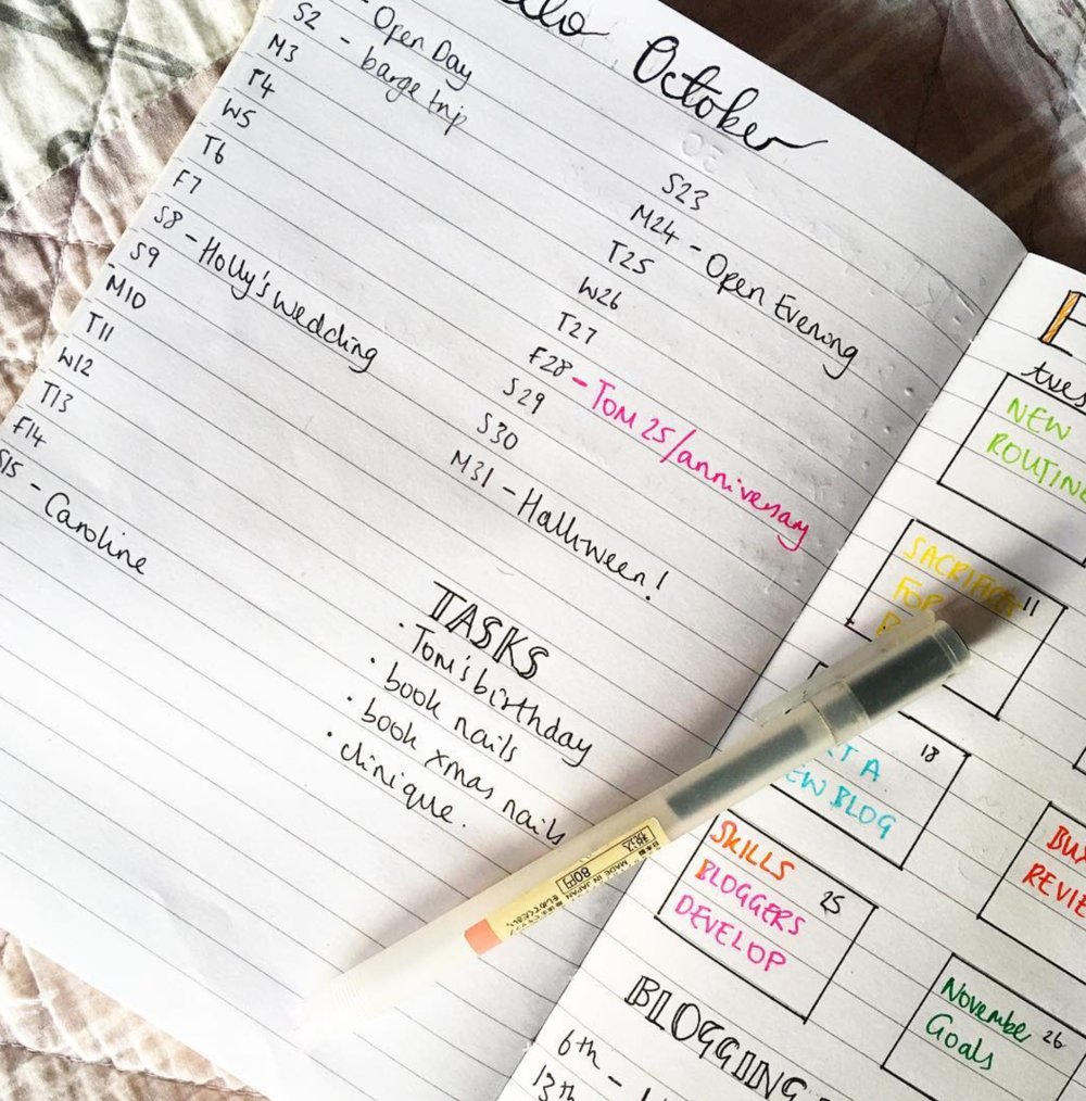 28 OF THE BEST THINGS YOU CAN TRACK IN YOUR PLANNER (THAT YOU