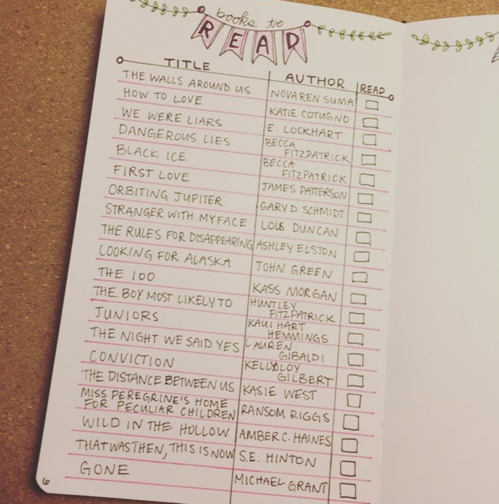 28 OF THE BEST THINGS YOU CAN TRACK IN YOUR PLANNER (THAT YOU