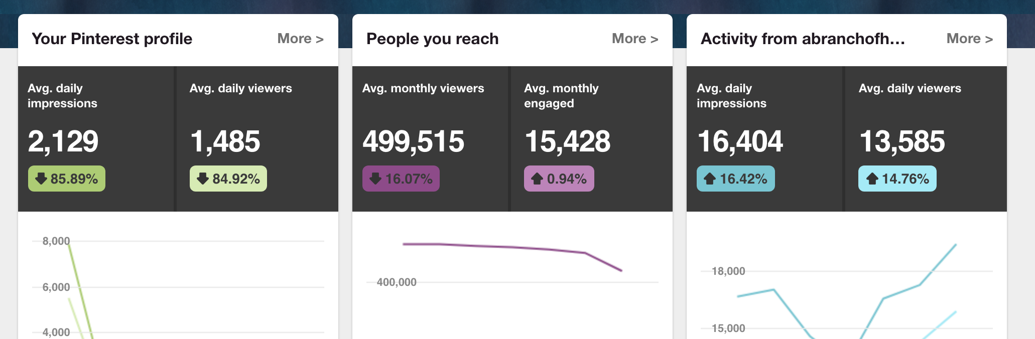 Screen Shot 2019-01-03 at 16.59.50.png