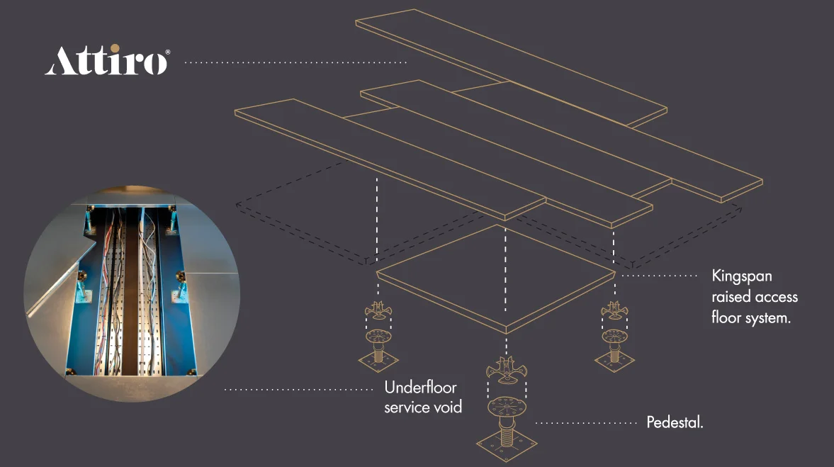 access floor diagram.jpg