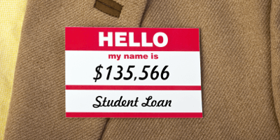 The more financial aid students can receive, the higher the price the college can charge.