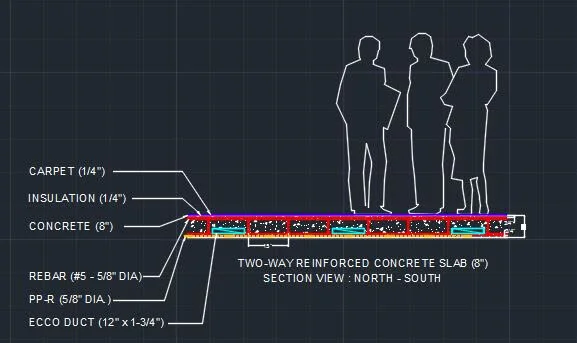 001 - 8-Inch Slab - N-S.JPG