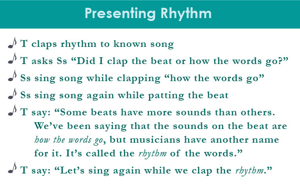 Rhythm vs Beat P P P Cards-07.jpg