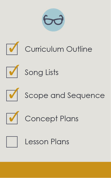 Victoria effective curriculum ideas 4th grade