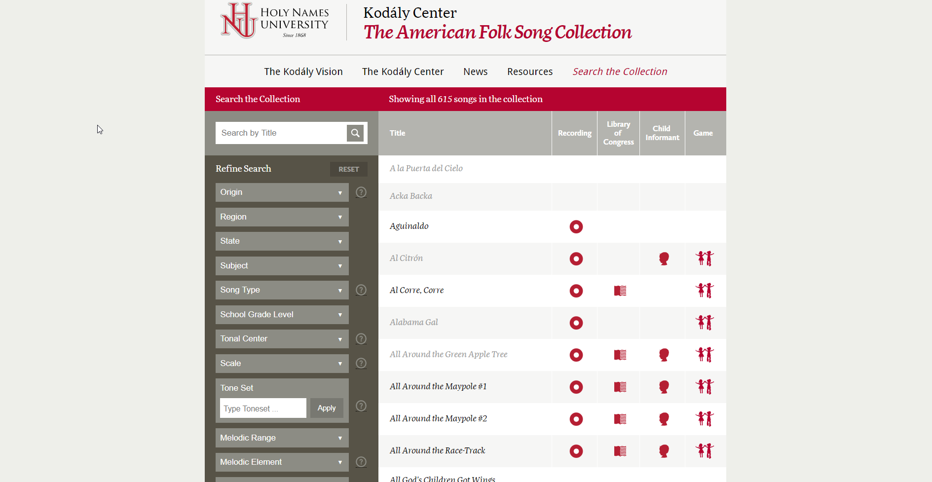 Resources for Creating a Kodaly Song List