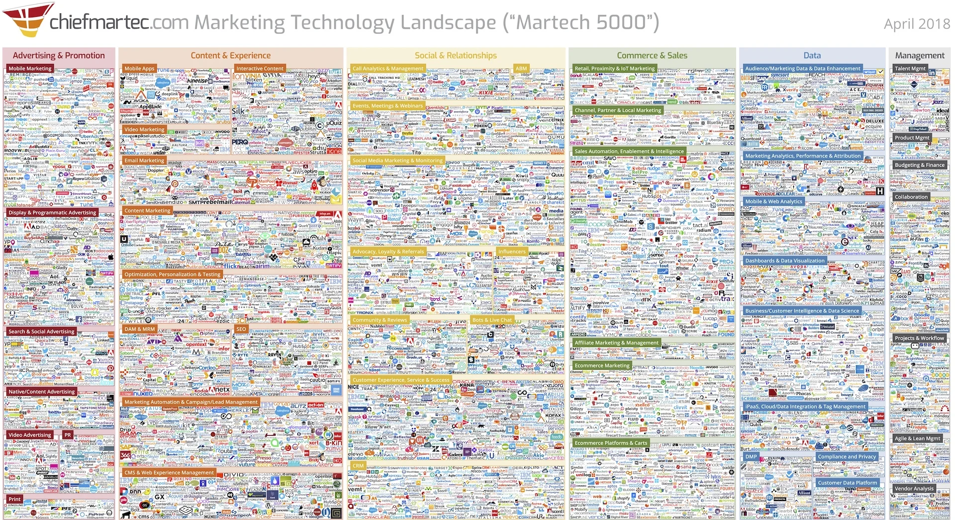 marketing_technology_landscape_2018_slide.jpg