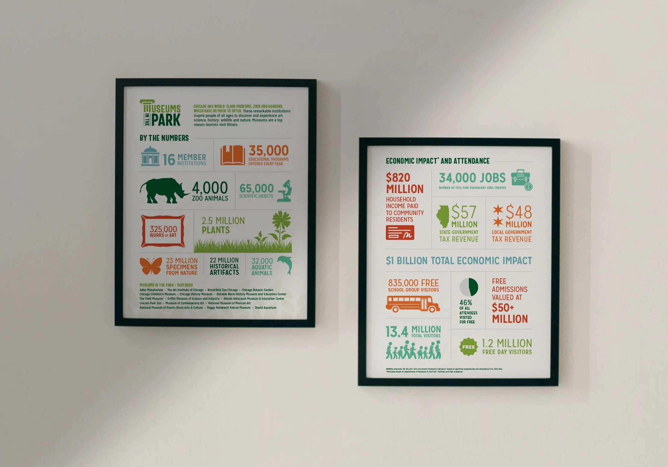 MIP_Infographic_Posters_Crop.jpg