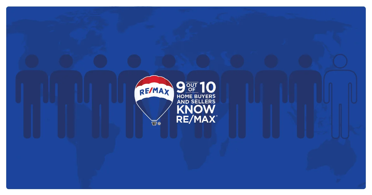 9 out of 10 Know REMAX - MMR Unaided Awareness Social Image - needs disclaimer.jpg