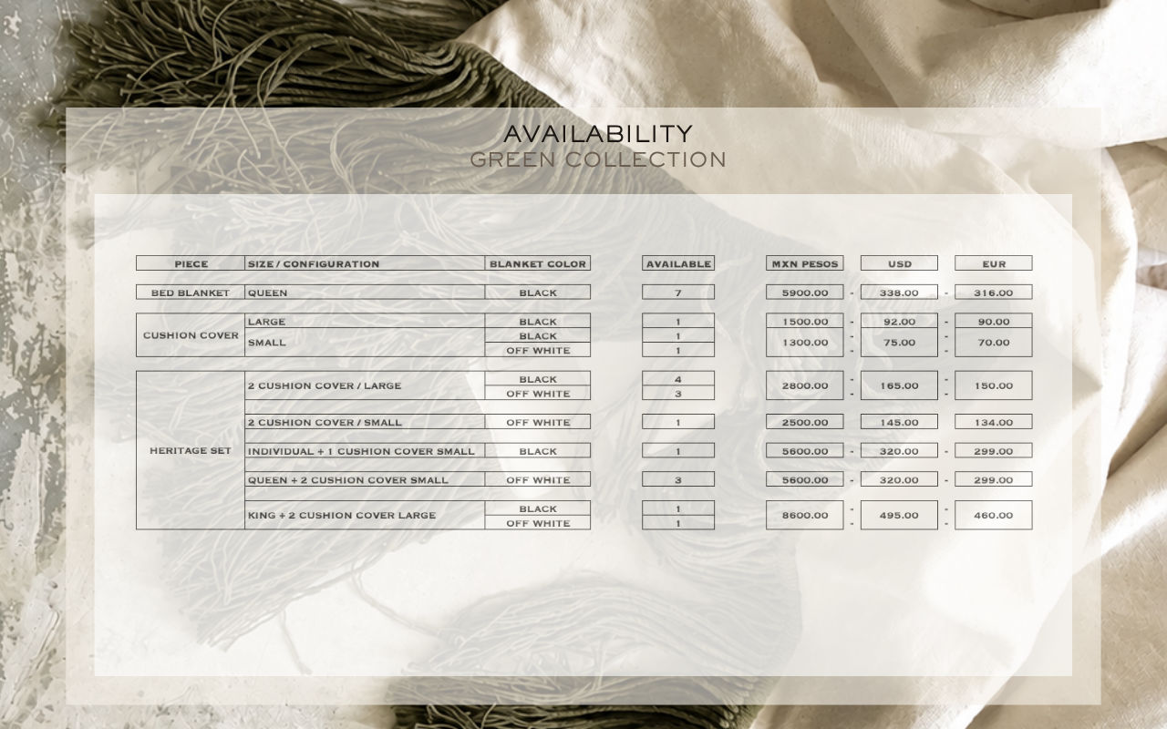 10 AVAILABILITY GREEN.png