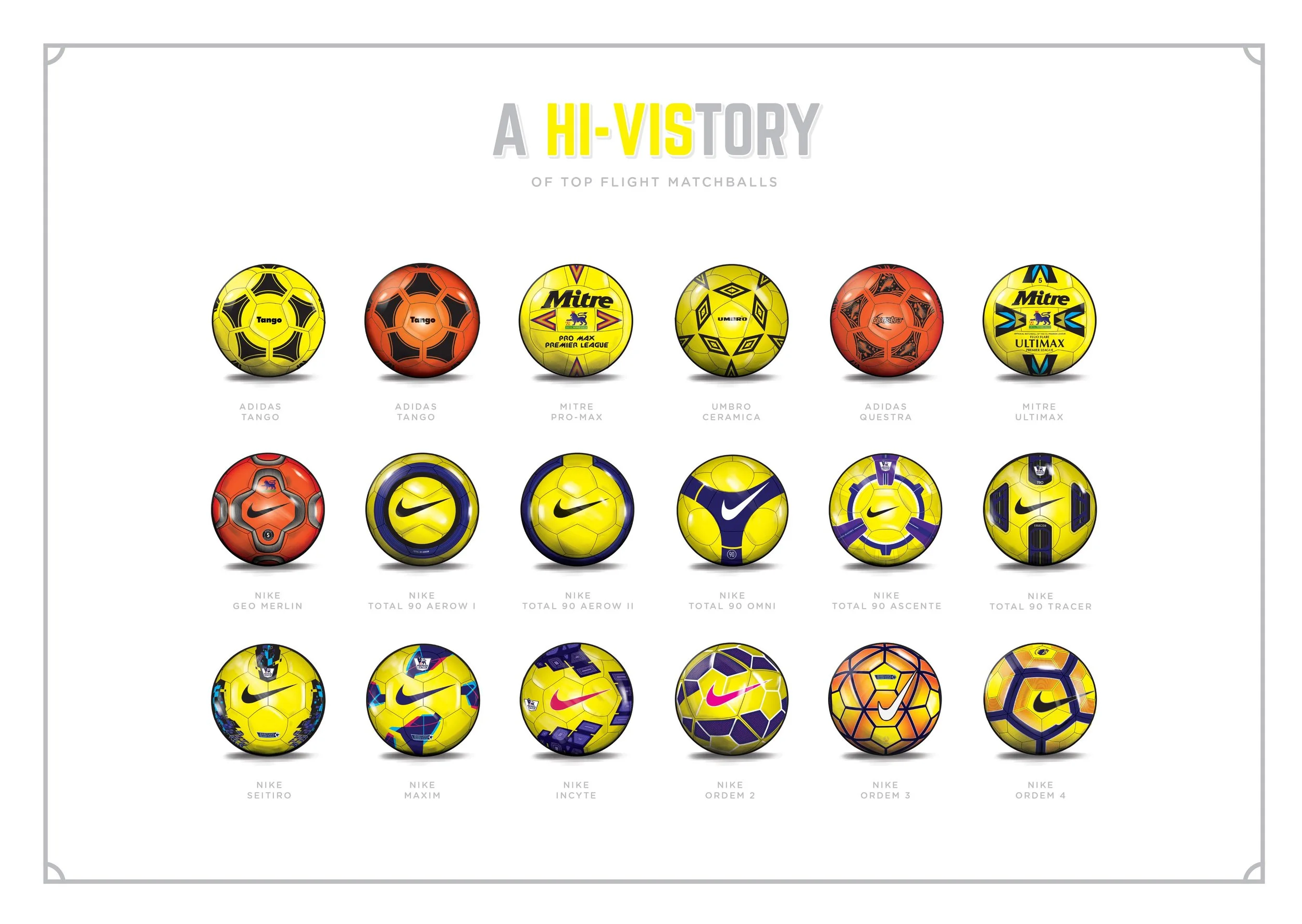 HI_VIS_HISTORY_HI copy.jpg