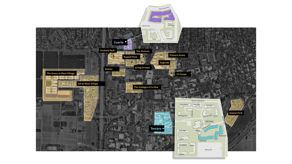 UC Davis Study — CADRE