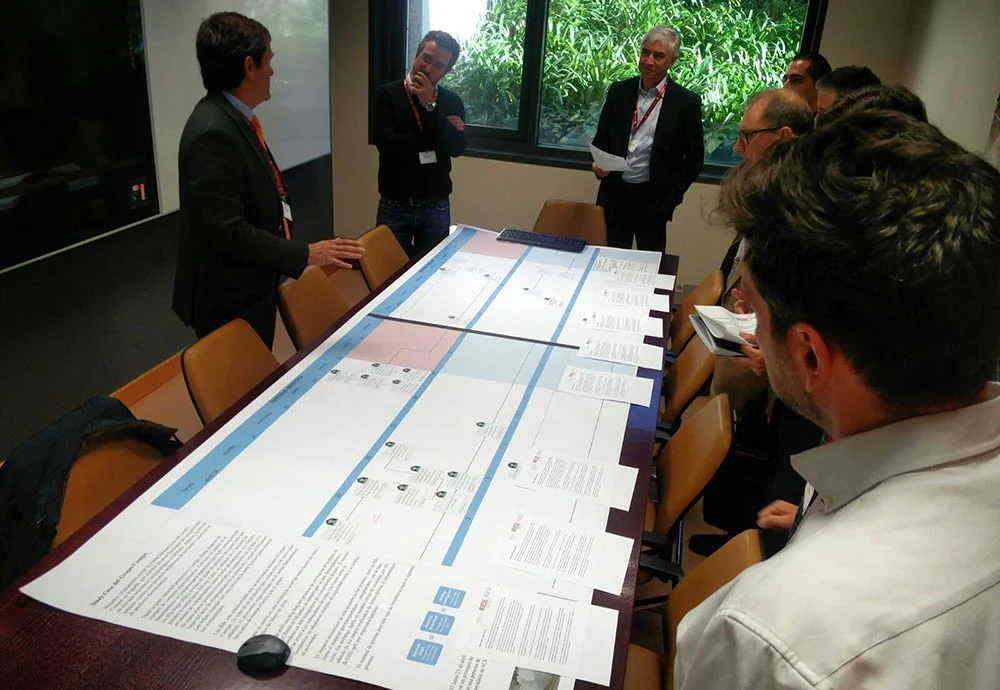 trabajo en equipo INEO