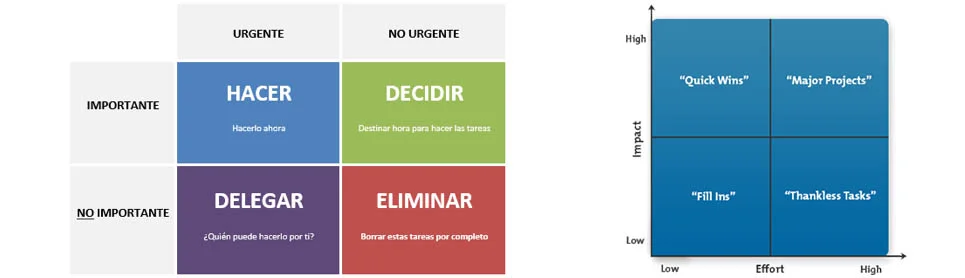 Principio de Eisenhower