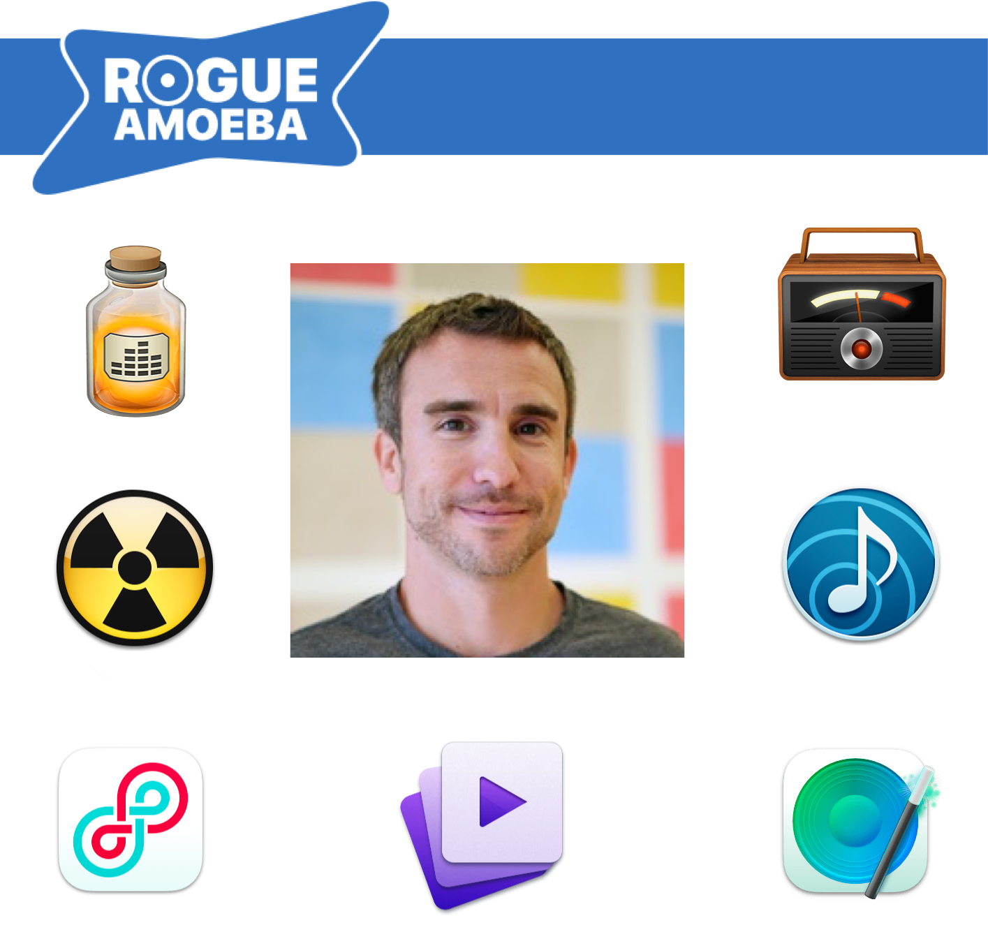 METT Episode #23 - Rogue Amoeba Audio Apps, with Paul Kafasis