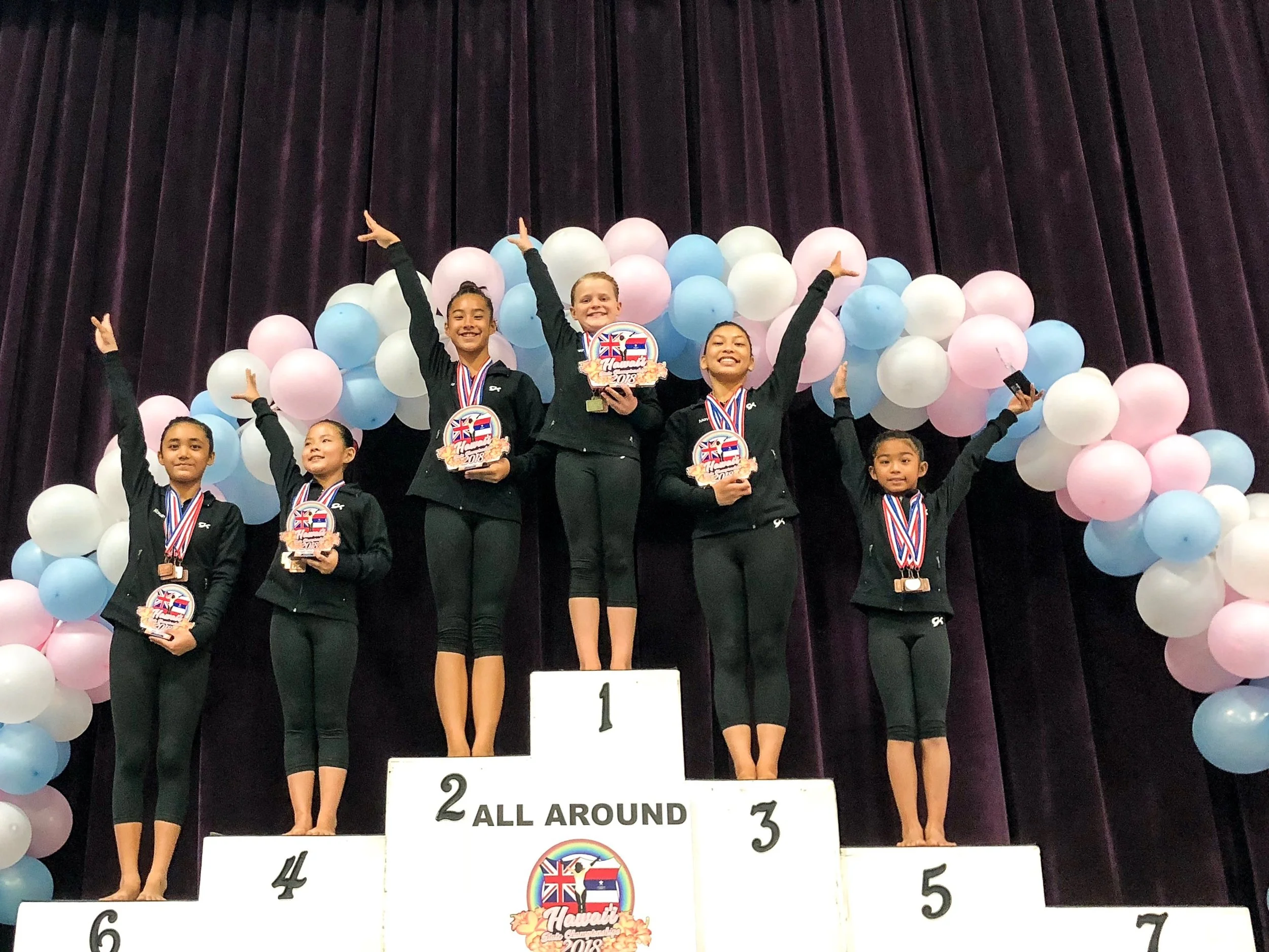 Team Manakoa Swept the Podium at the 2018 Hawaii State Championships on November 18, 2018. Click here for more news on our competitive team.