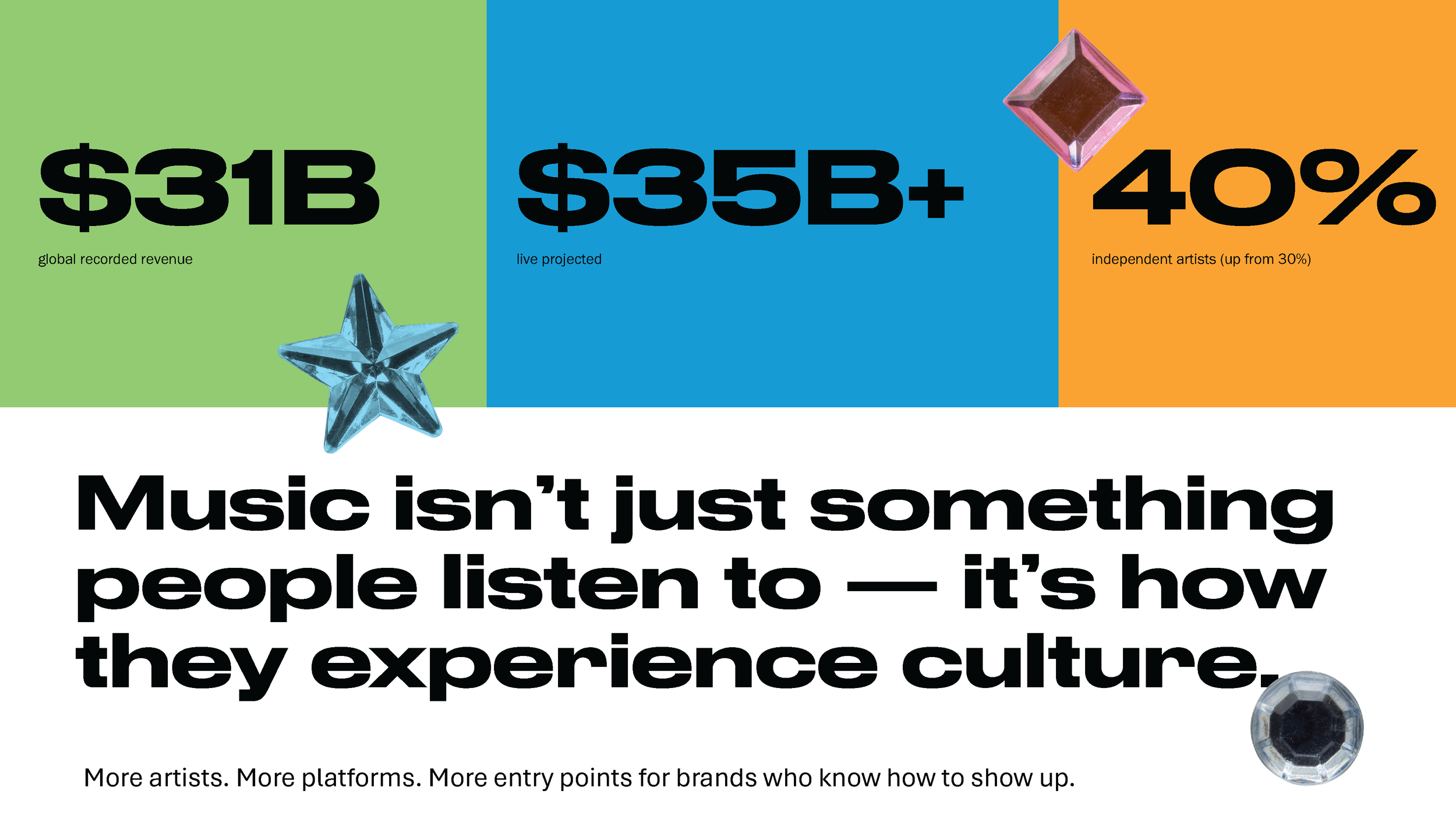 CBI x CAA- Rewriting the Cultural Playbook_Page_35.png