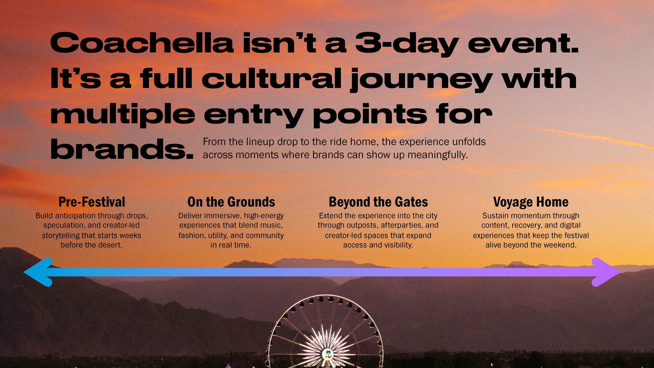 CBI x CAA- Rewriting the Cultural Playbook_Page_52.png