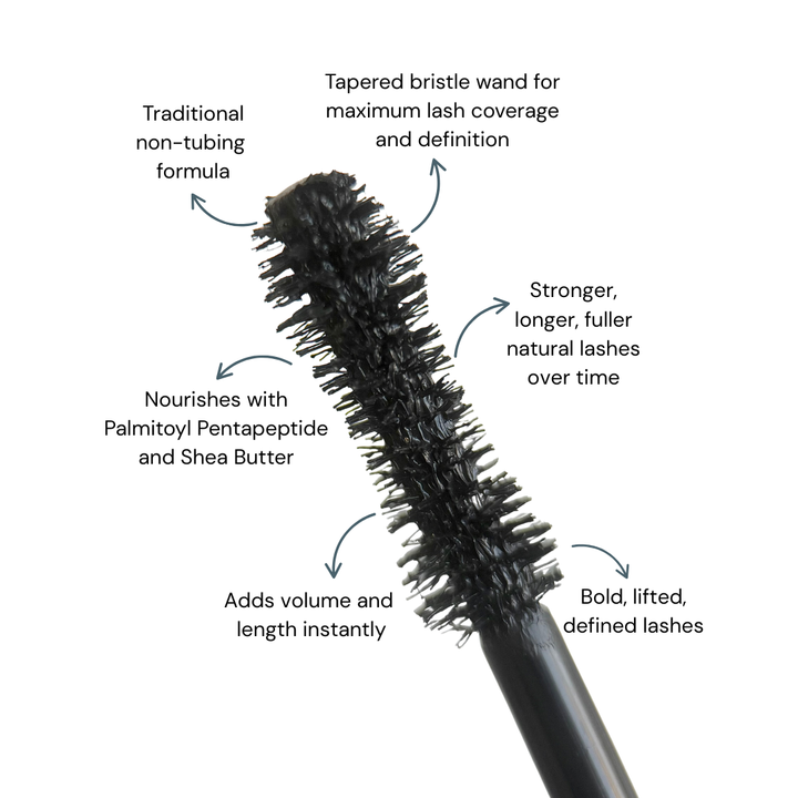 Peptide_Mascara_Benefits(1).png