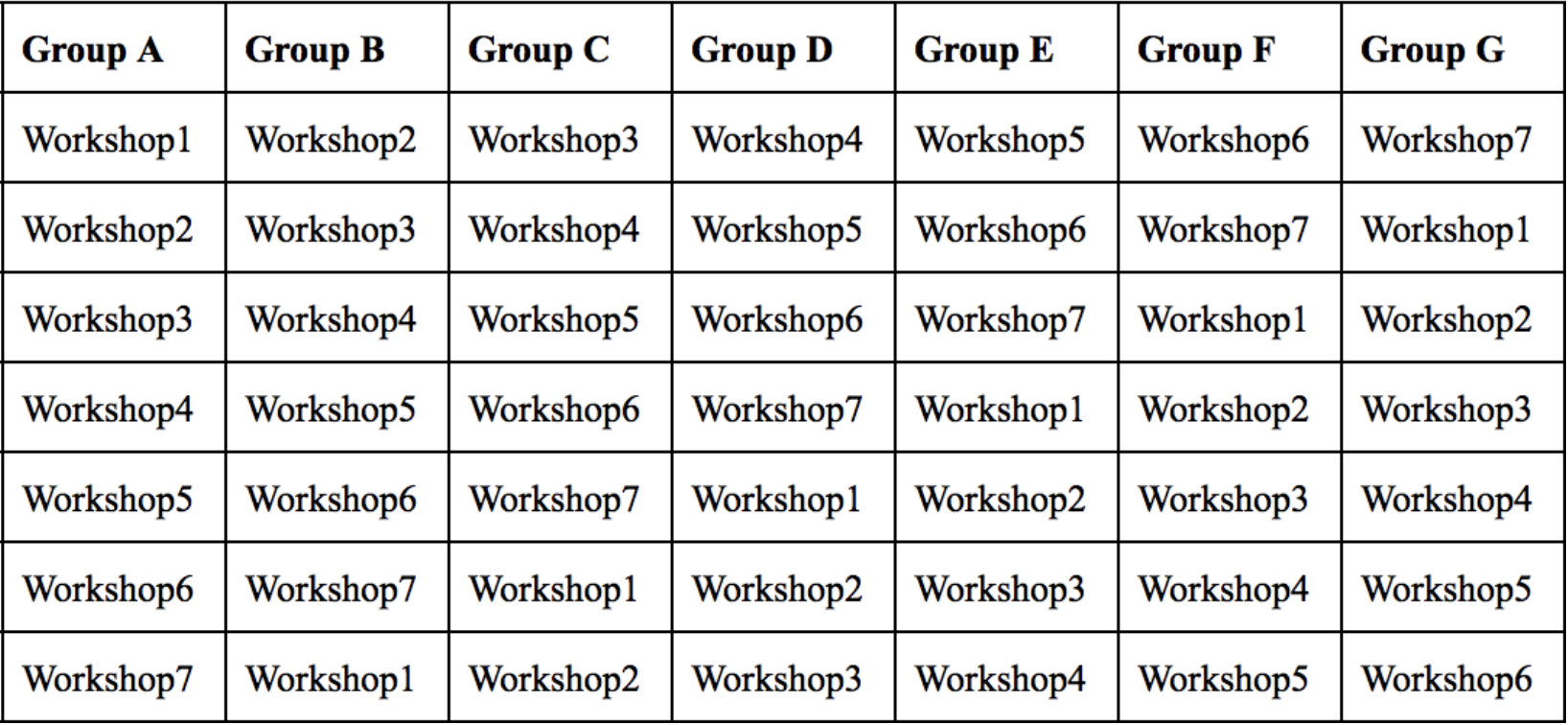 Workshop 1: Small Gym B Workshop 2: Small Gym A Workshop 3: Black Box Workshop 4: 132 (4) Workshop 5: NMHS: Cafe B Workshop 6: Cafe A Workshop 7: 104 B