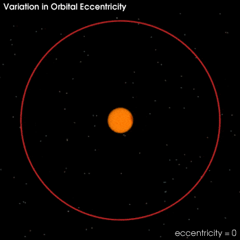 ecc_zero.gif