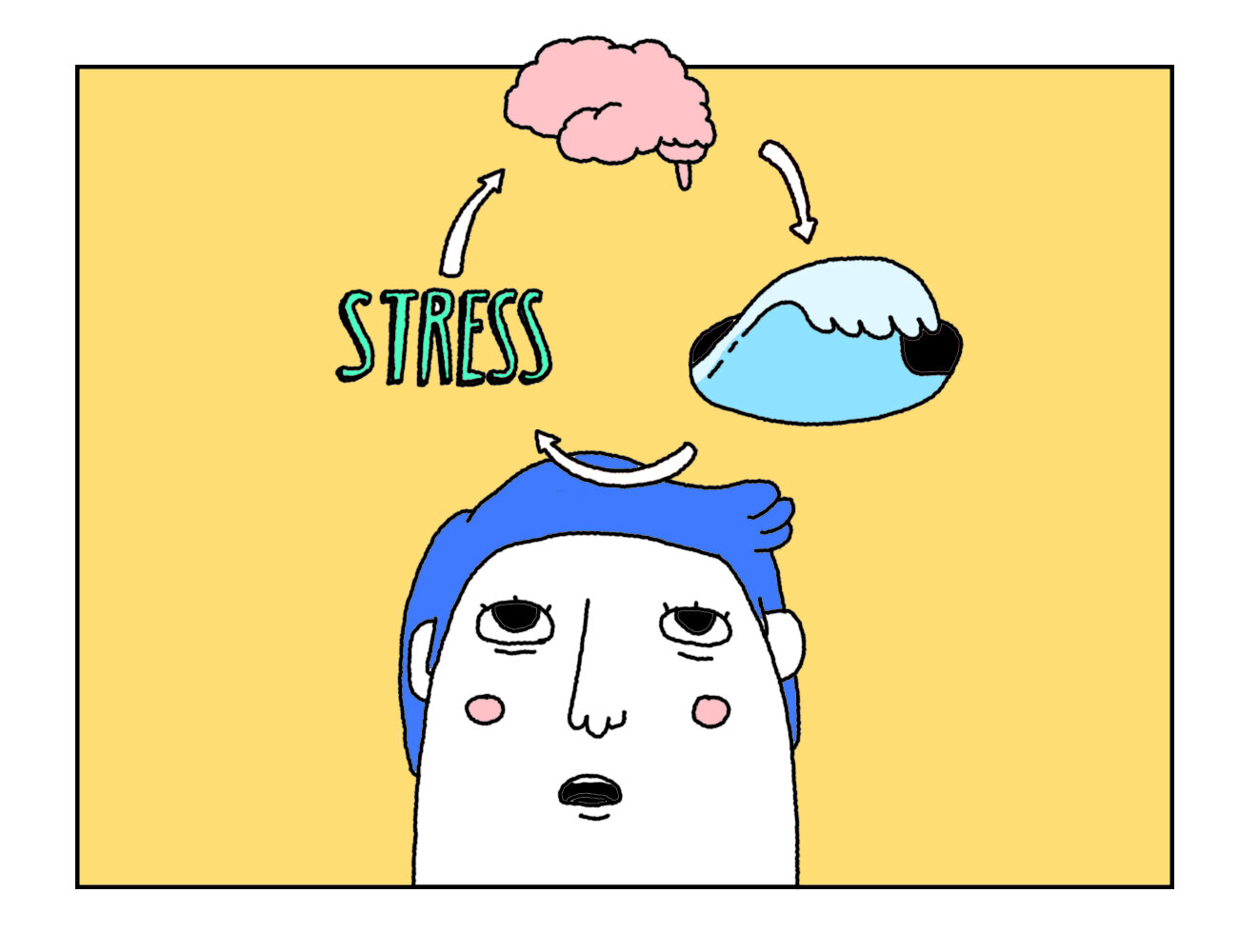 stress21.jpg
