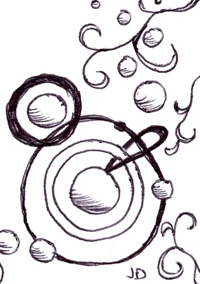 Ideas vs Opportunities