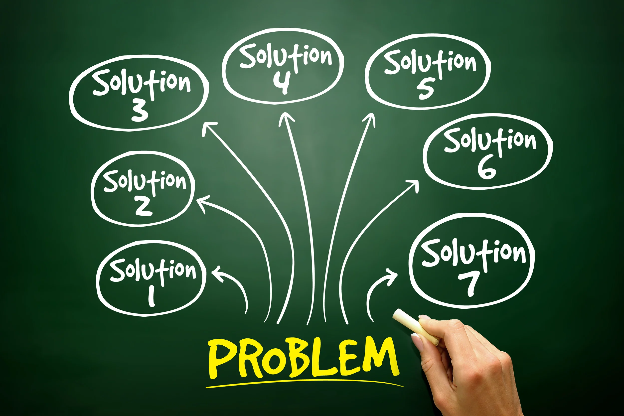 Solving the Whole Problem