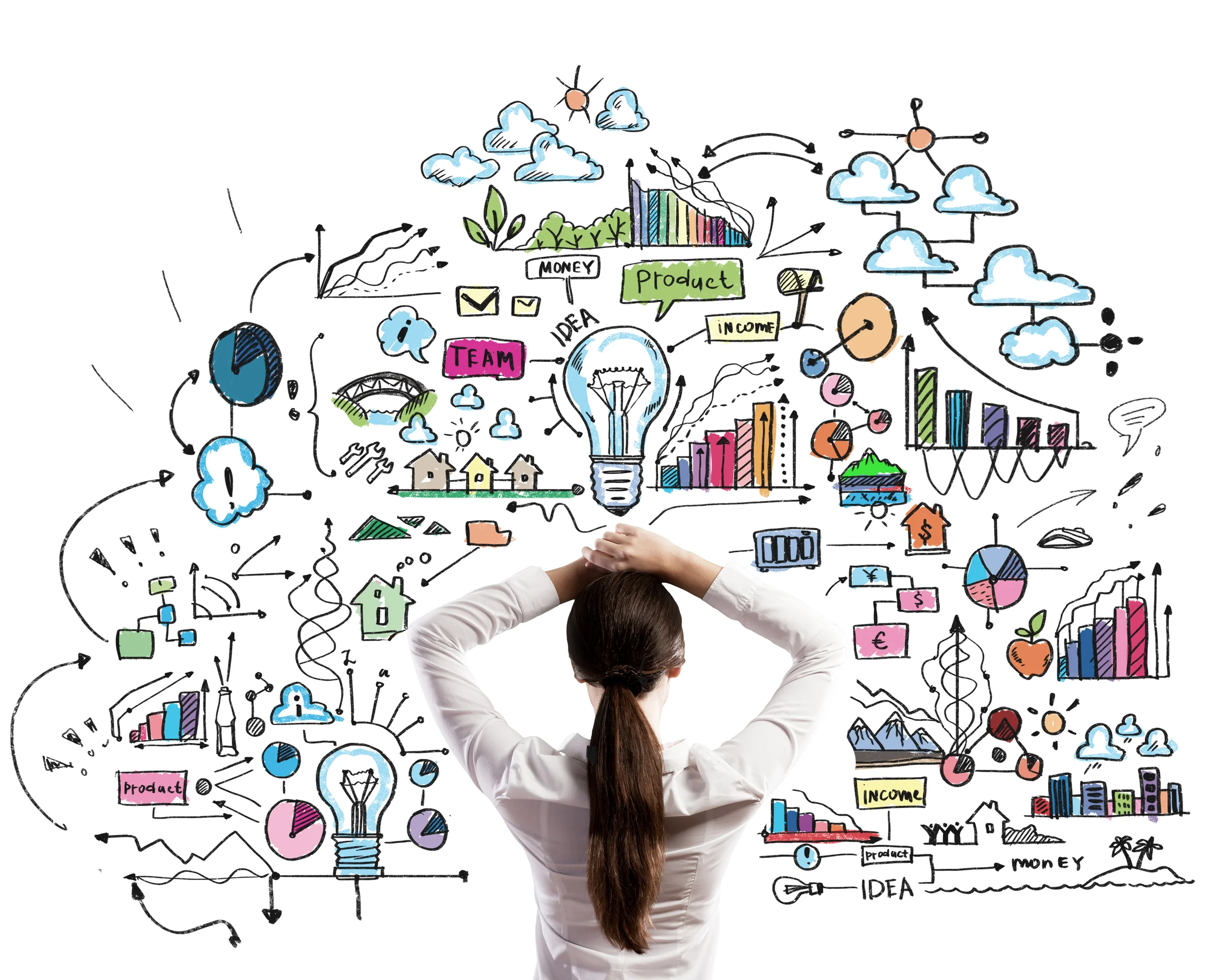 Why CMOs Should Drive Product Strategy