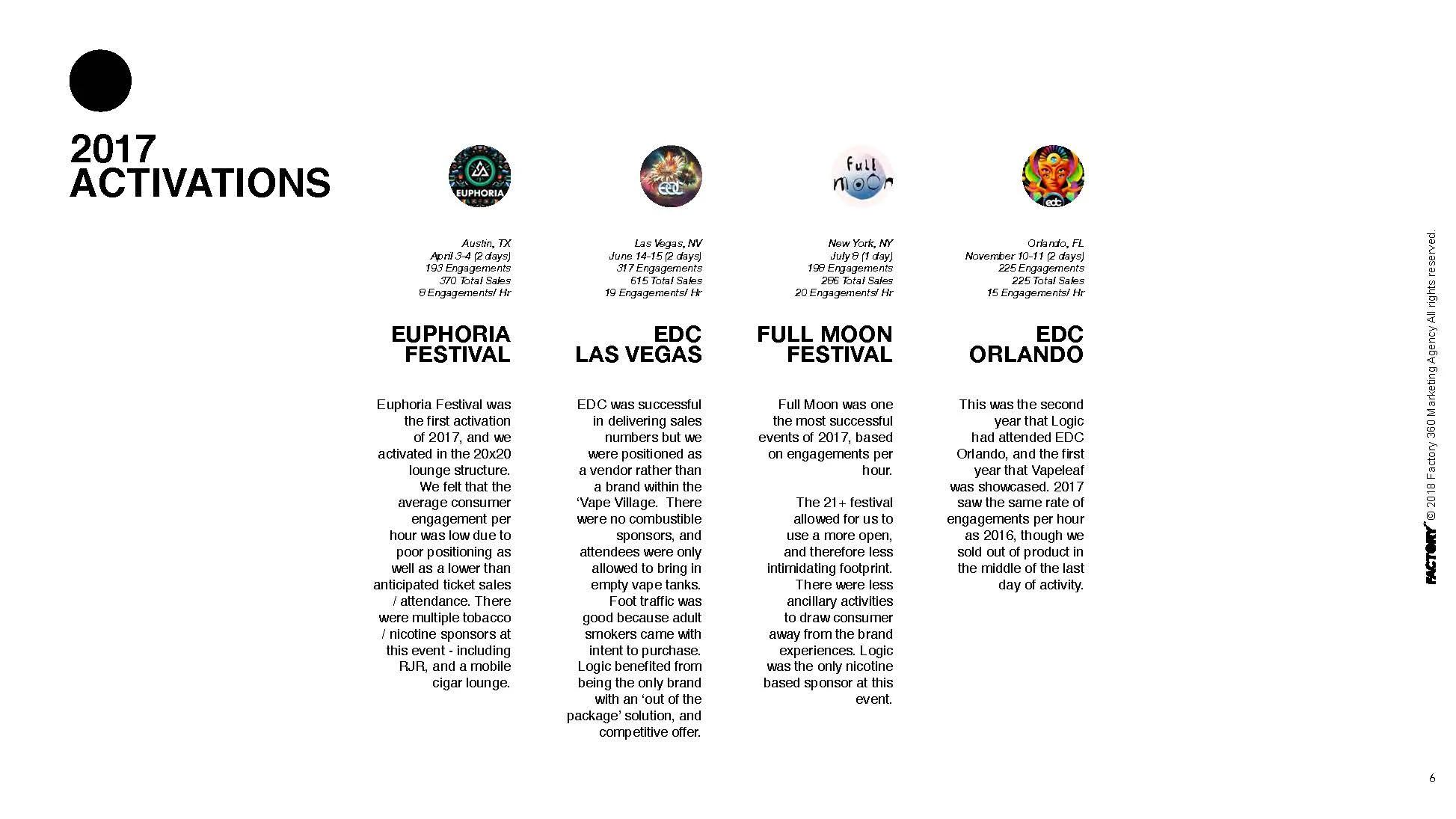 vapeleaf-recap-draft3.5_Page_06.jpg