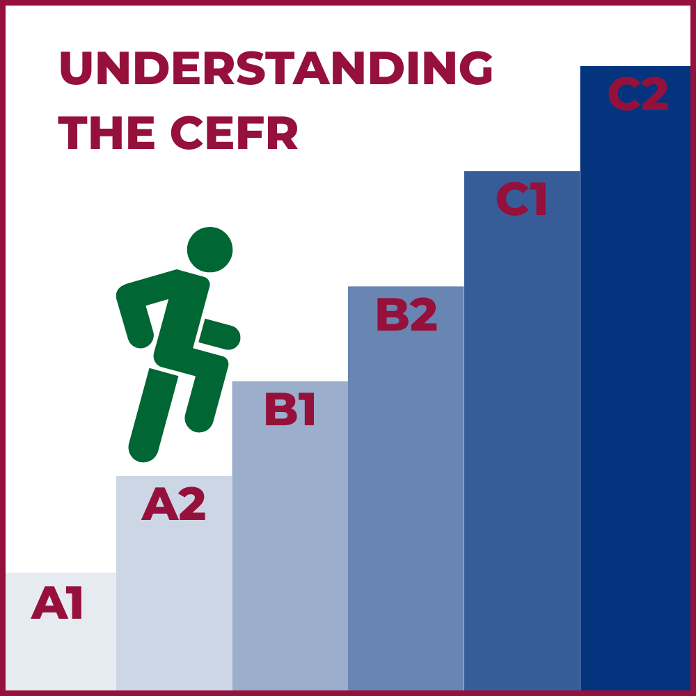 Understanding the CEFR