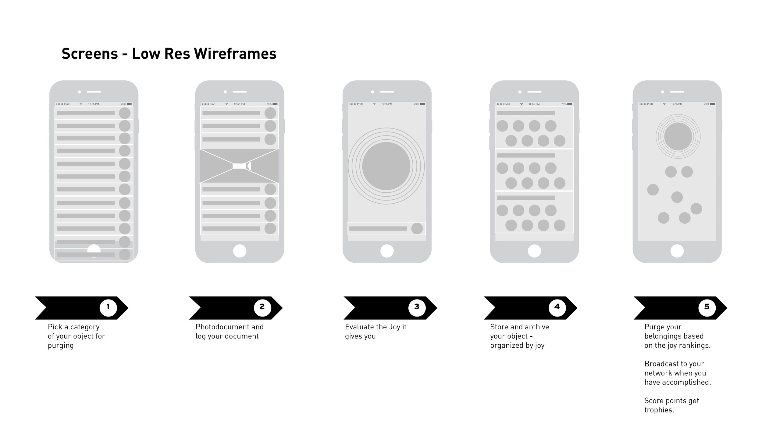 220225 Tidying User Mindsets Low Res Wireframes.jpg