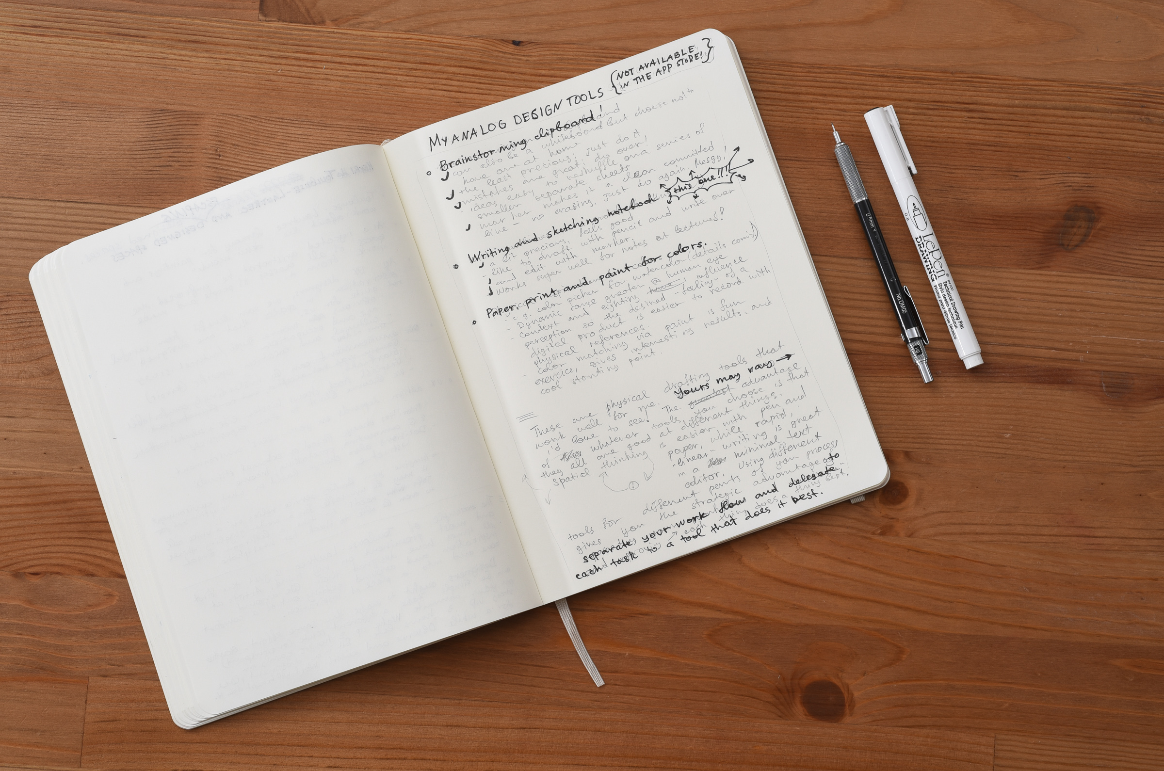 A mind map / outline I used for the Analog Tools post