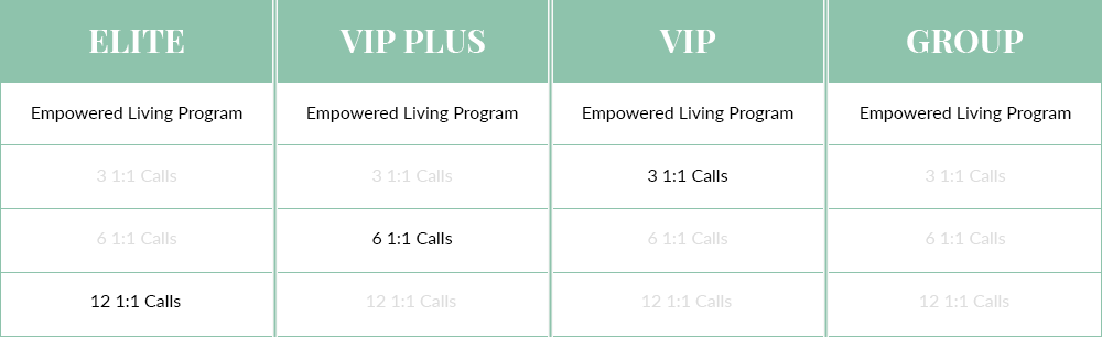Empowered Living Program Table UPDATED.png