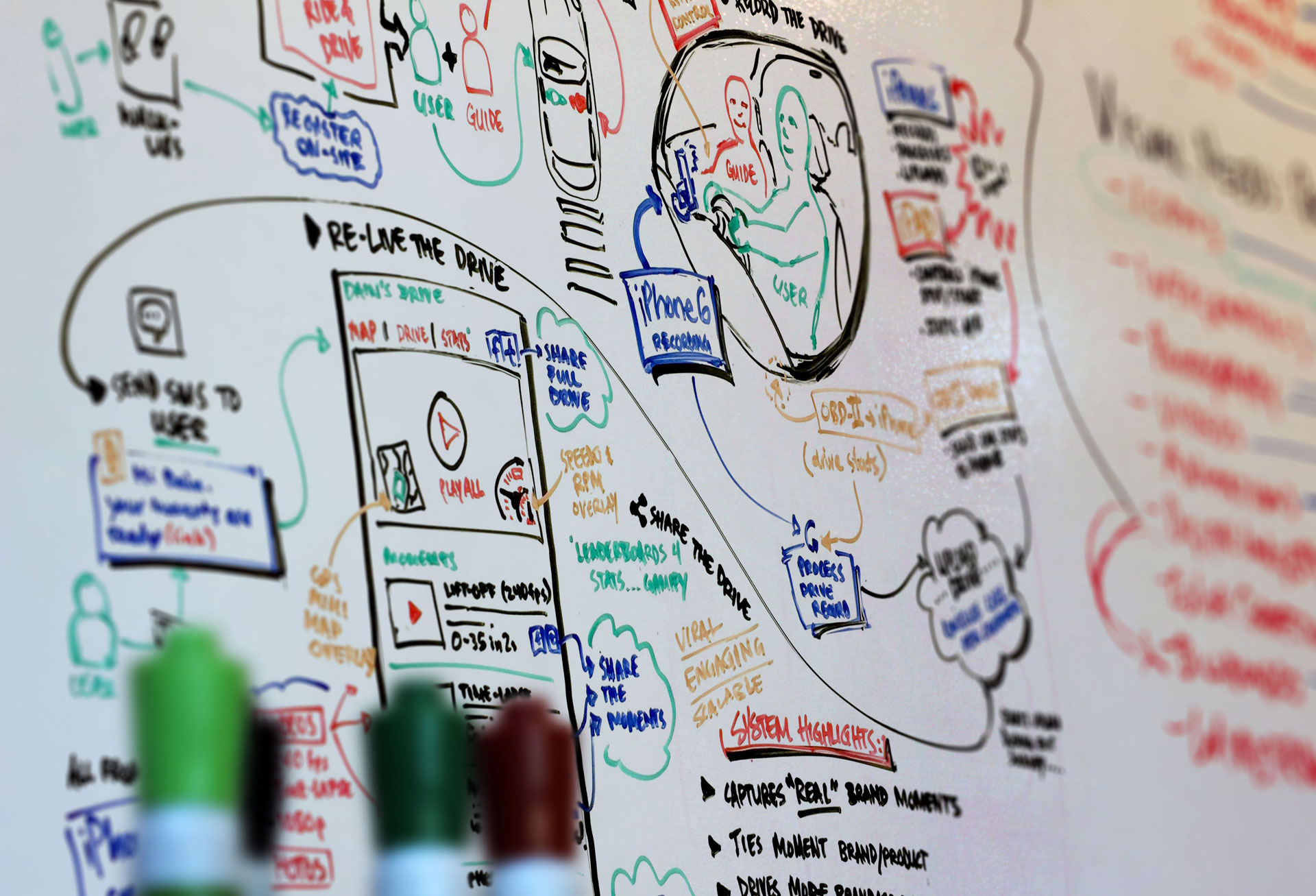 I came into the La Visual team while the experiential technology was being visioned out. We collaborated on the in-app and outside/real-world user flow of the entire test drive experience.