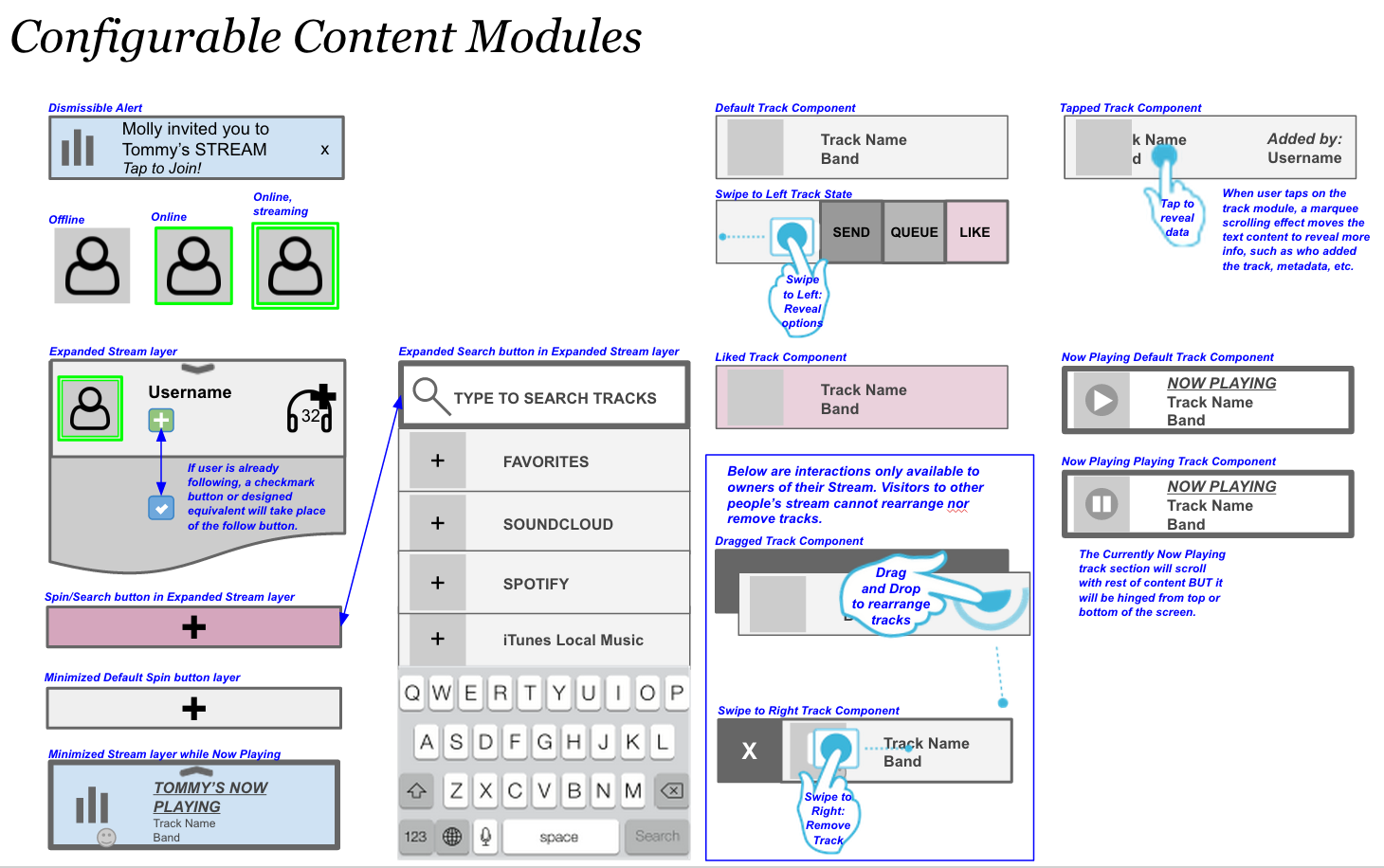 Modularity was key, as pattern components had to be crafted and checked for consistency.