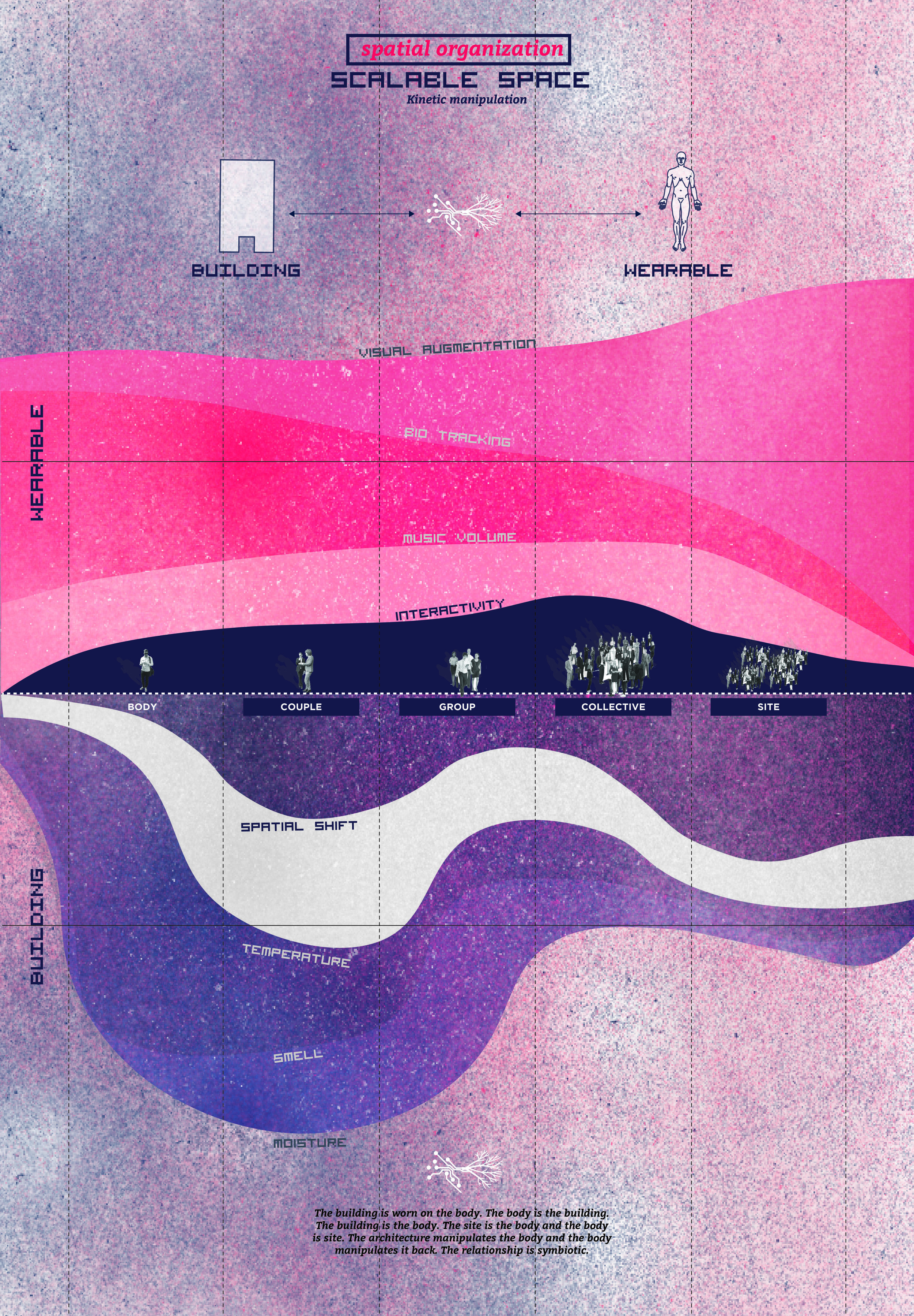 SPATIAL ORGANIZATION3-03.jpg