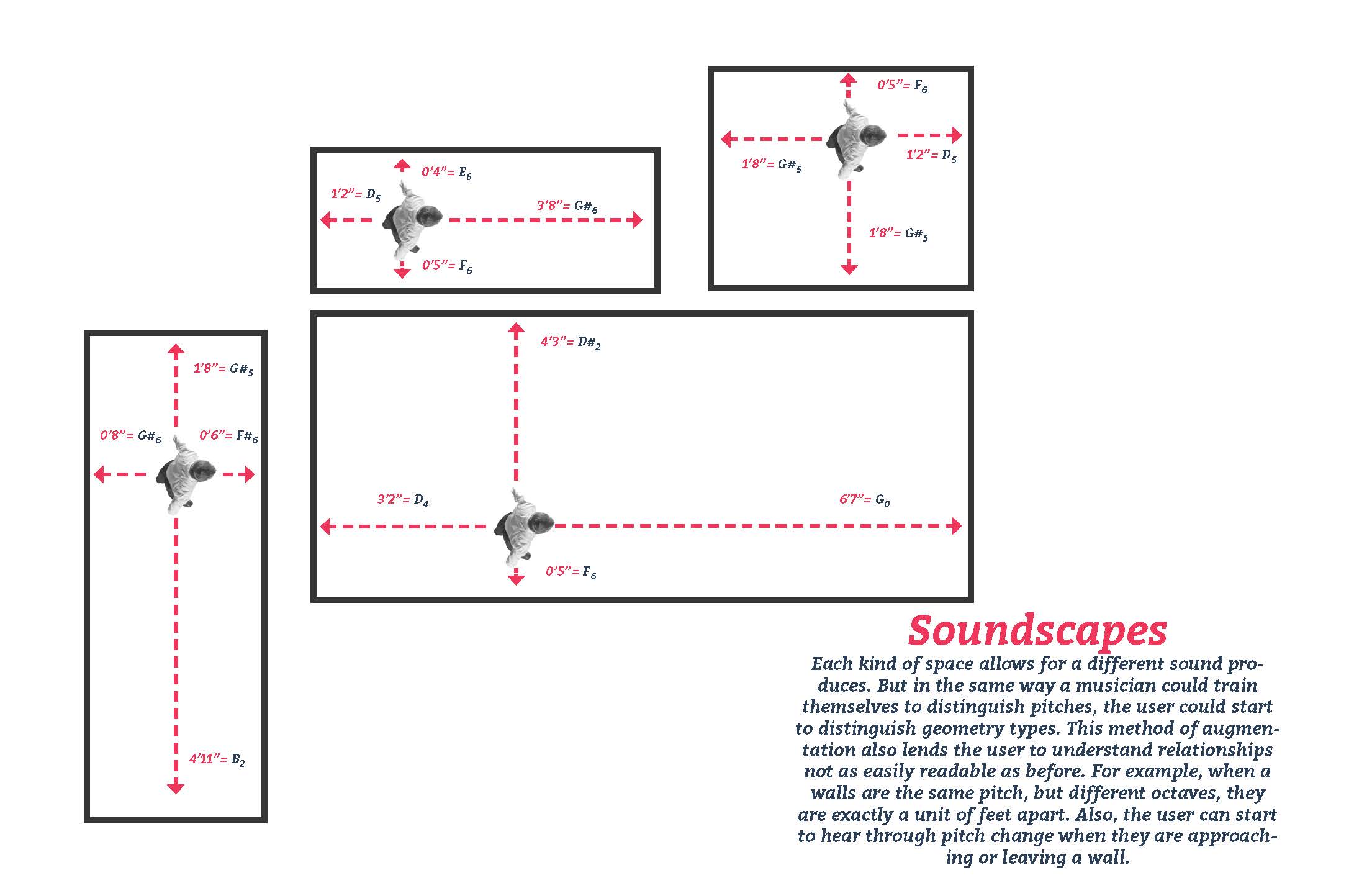KAPELONIS_HUMAN2_0_PROPOSAL_Page_09.jpg