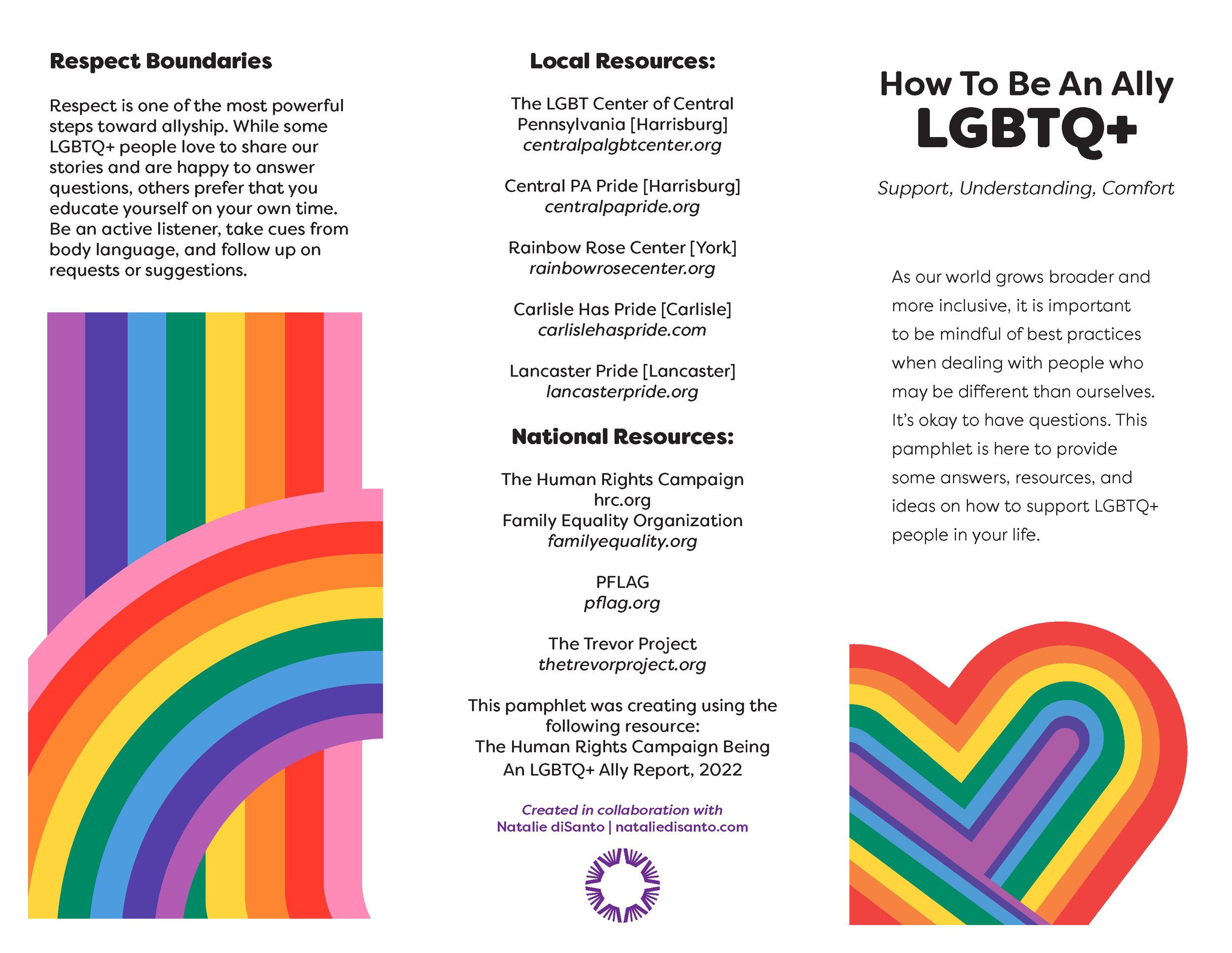 How to be an Ally