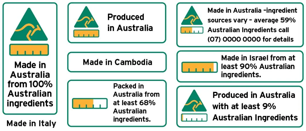 Country-of-origin-labelling-1.jpg