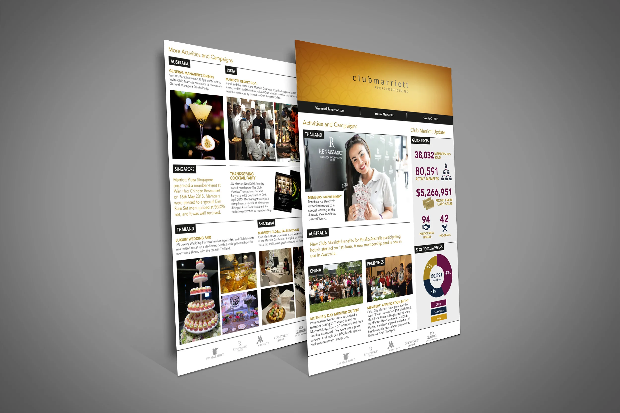 Club Marriott Quarterly E-Newsletter