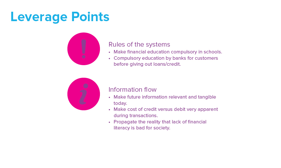 Credit Do_Second Presentation5.jpg