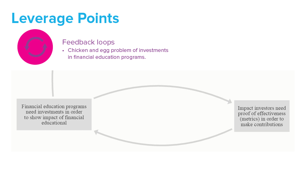 Credit Do_Second Presentation9.jpg