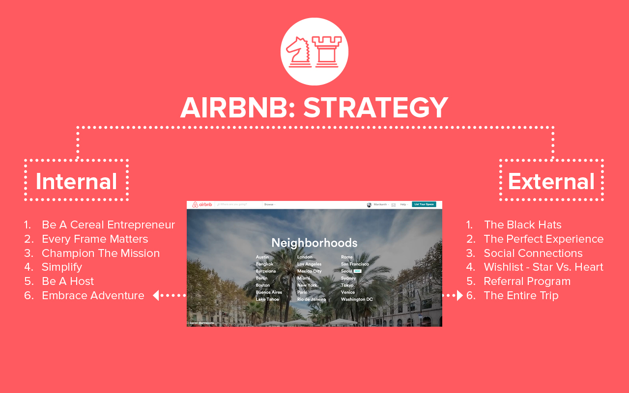Airbnb Final22.jpg