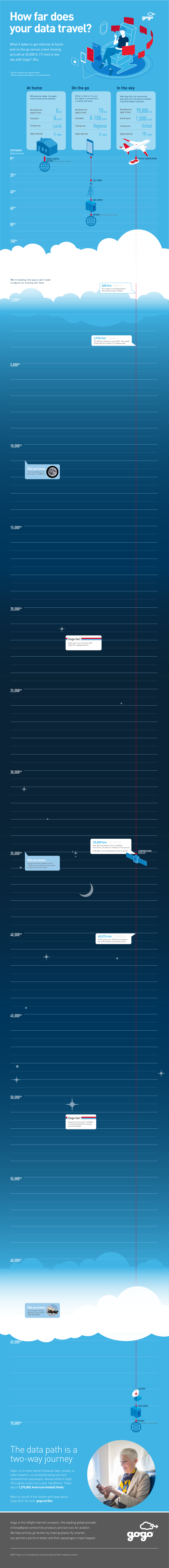 17GO_250_IFC-Infographic_v2.png